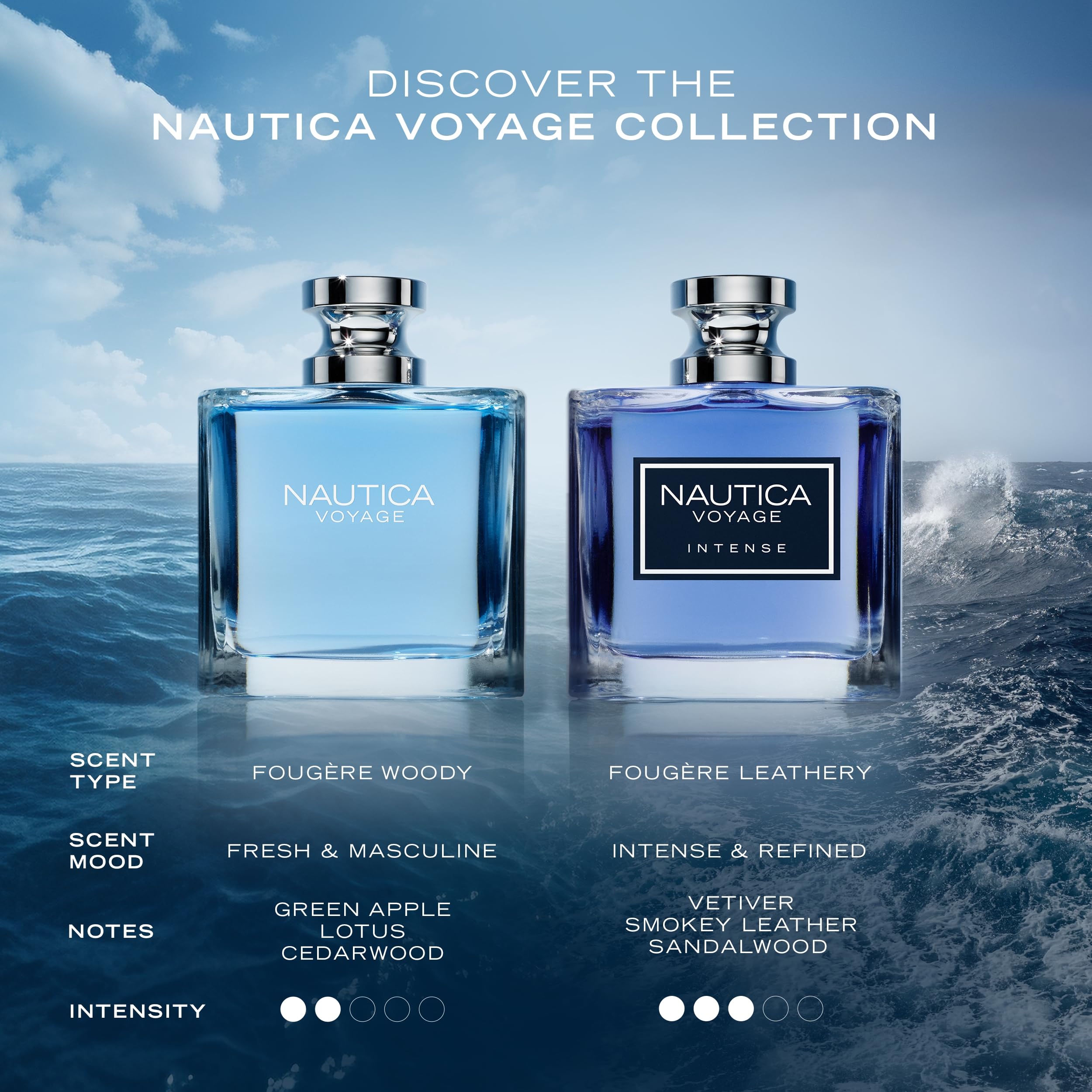 NAUTICA VOYAGE INTENSE