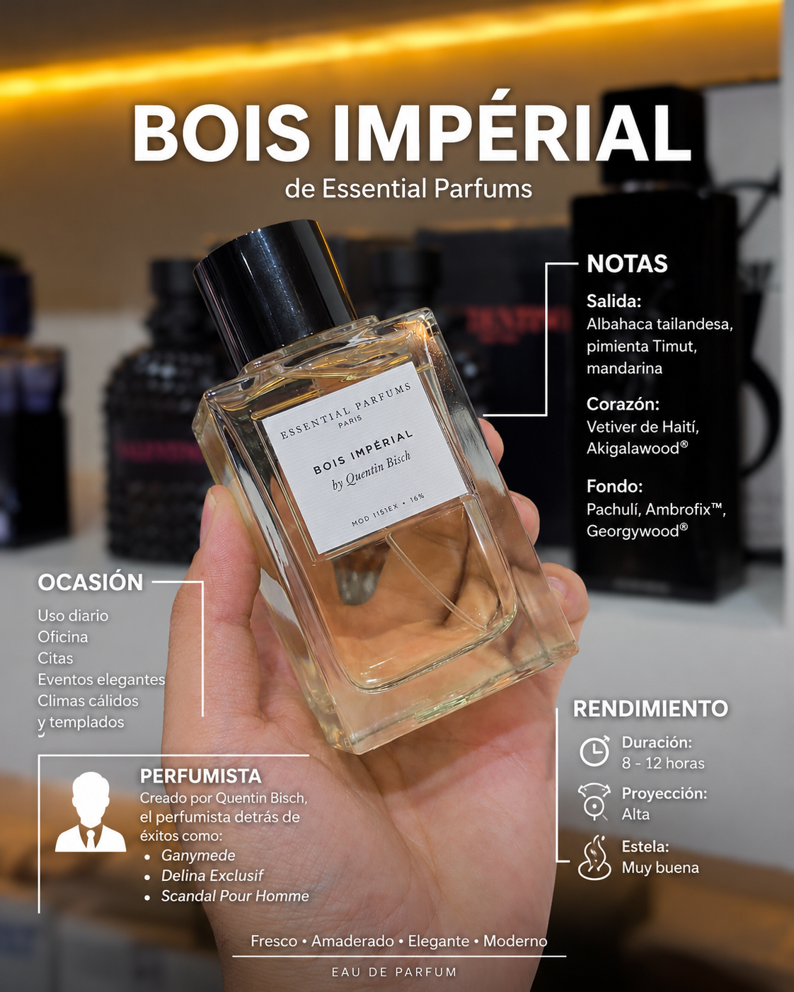 BOIS IMPERIAL ESSENTIAL PARFUMS