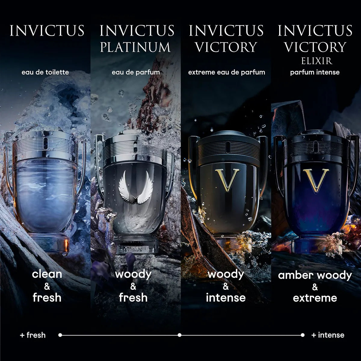 DECANT PACO RABANNE-INVICTUS VICTORY ELIXIR