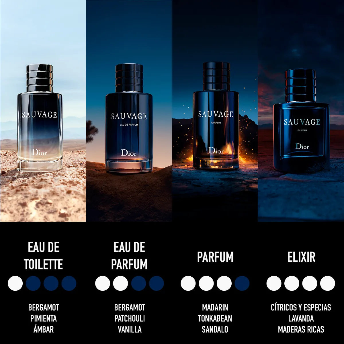 DIOR SAUVAGE EDT